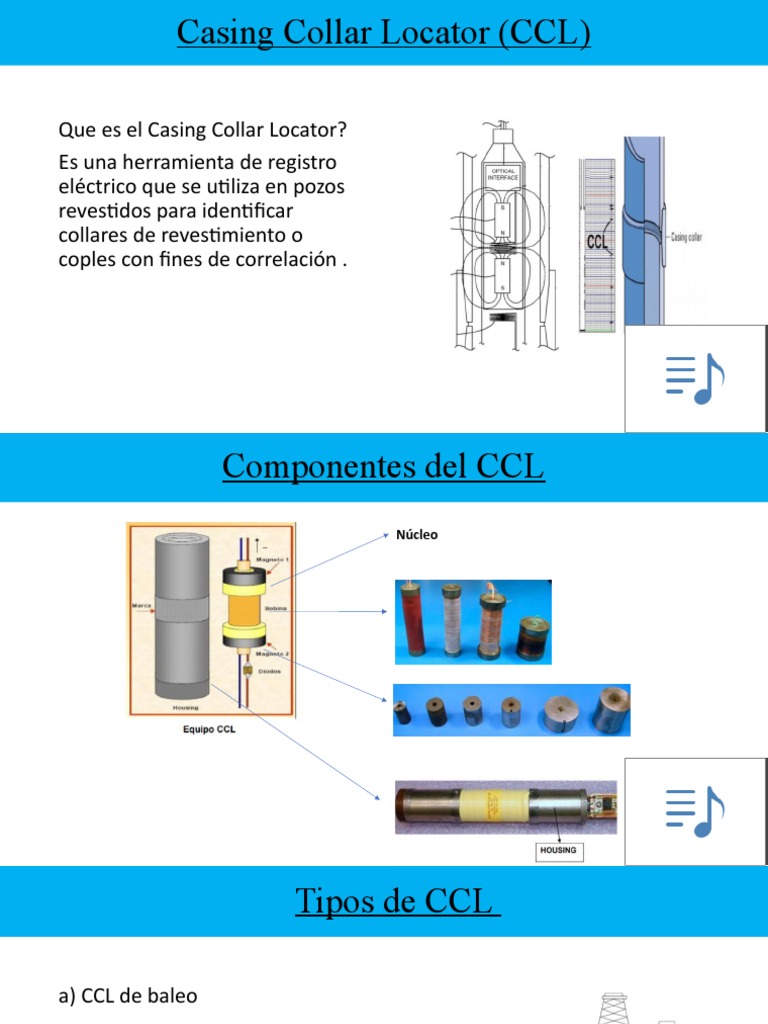 Casing Collar Locator (CCL) PDF