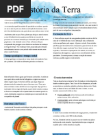 História Da Terra