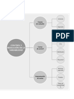 Graficos de Control