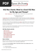 VO2 Max Charts - What Is A Good V02 Max For My Age and Fitness