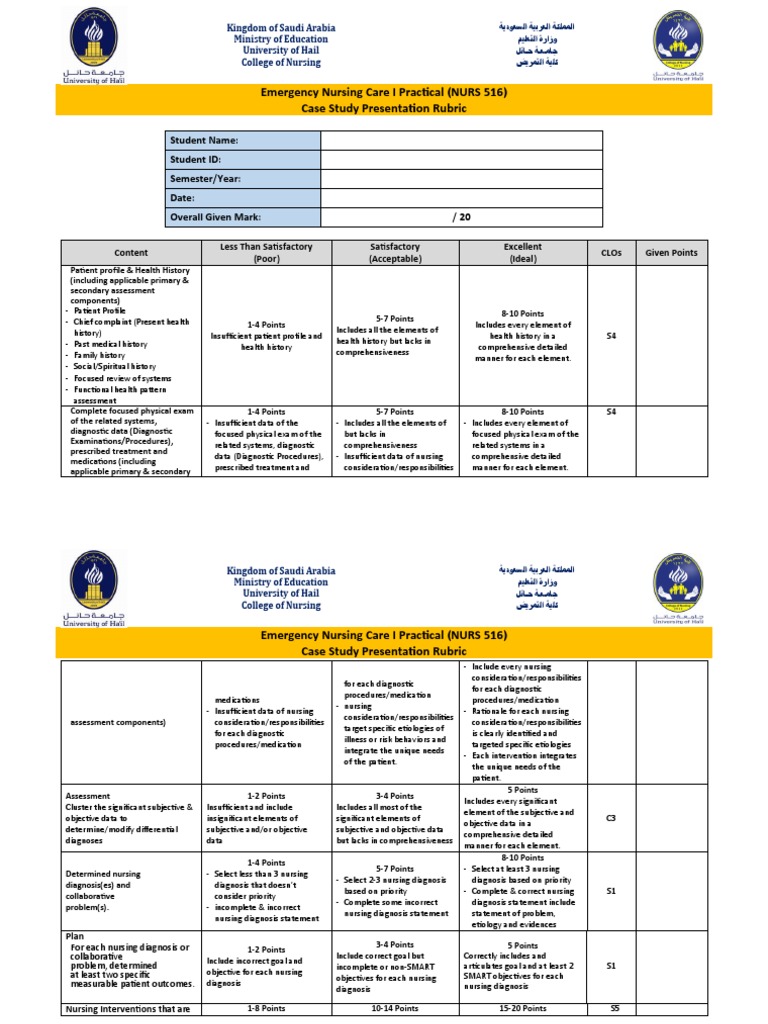 Case Study Presentation Rubric | PDF | Medical Diagnosis | Physical ...