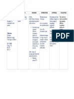 Assessment Diagnosis Planning Intervention Rationale Evaluation