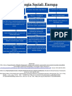 Cópia de Psicologia Social: Europa