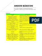 [APOSTILA] Comandos Básicos em C