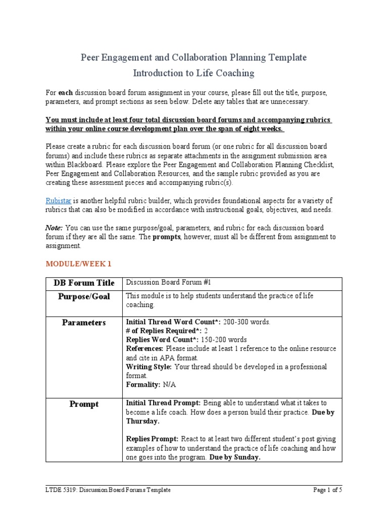 Life Coaching Discussion Board Template | PDF | Internet Forum | Rubric ...