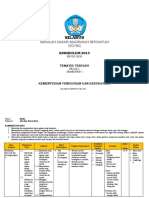 Silabus Tema 1 Kelas 1