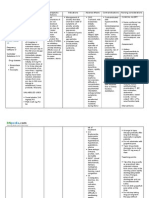 Alprazolam Drug Study