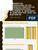 Tarea 2 TIC