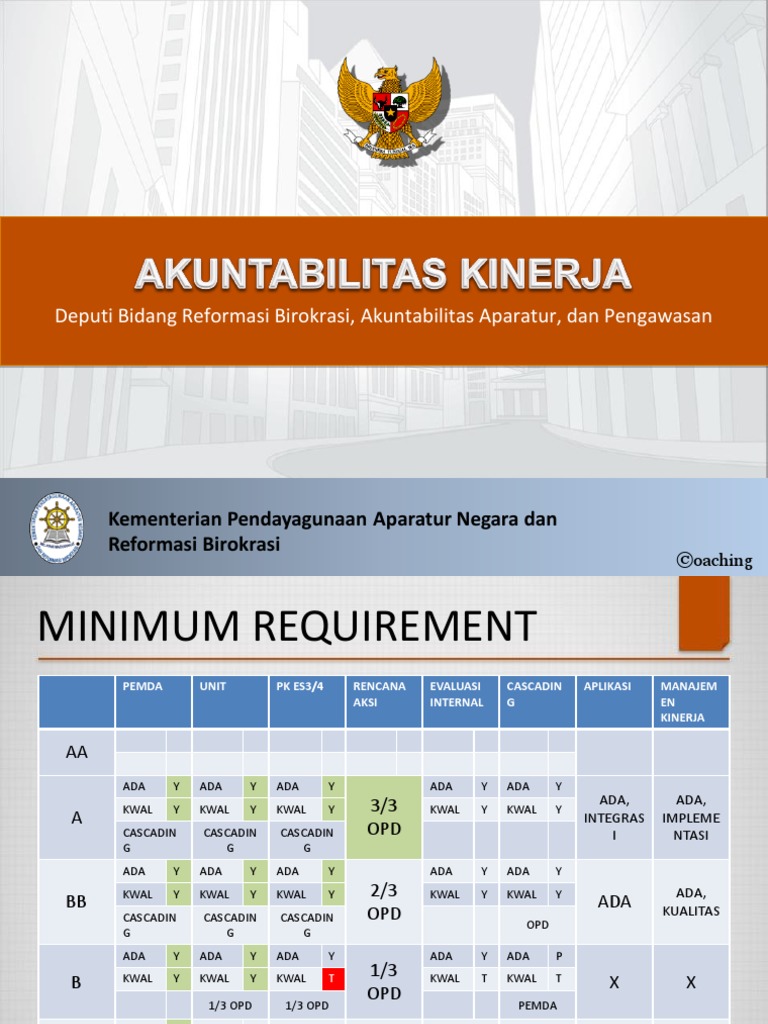 Contoh Cascading Dari Kemenpan | PDF