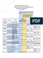 E-Learning Pejabat Penandatangan Surat Perintah Membayar (PPSPM) Angkatan VII (16-30 Agt) - Jadwal