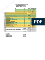 Data KBQ SMP Sma TP 2021-2022