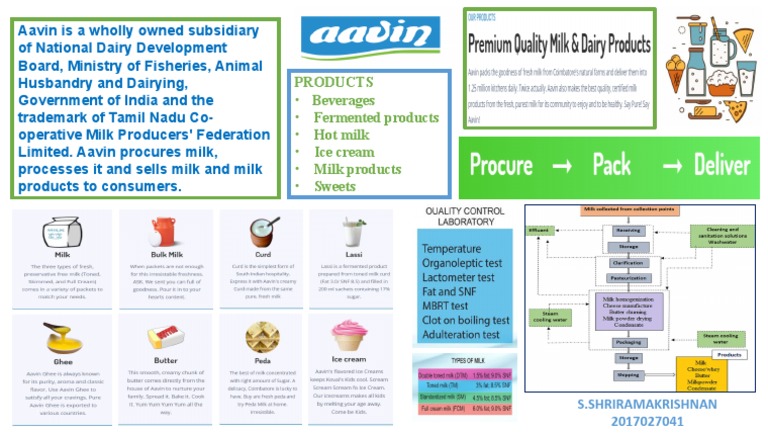 Aavin: Tamil Nadu Dairy Products Overview | PDF | Wellness