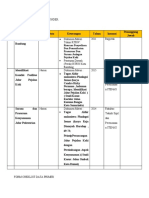 Form Cheklist Data Kelompok4