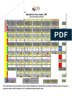 Malla Lic Administracionde Empresas 2020