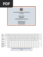 Pelan Intervensi Pdf