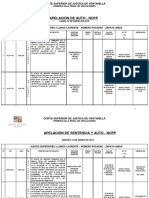 VC - Primera Sala Penal de Apelaciones Del 14-18-01-2019