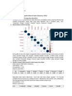 Analisis Faktor Dengan Software R Dodhy Kurniawan. Ss