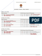 Greco-Roman - Seniors - 60 KG - Results: Individual World Cup - Dec 2020 Complete Results