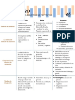 Cuadro Comparativo