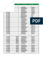 Date Initial Balance Amonut Operator Test Case