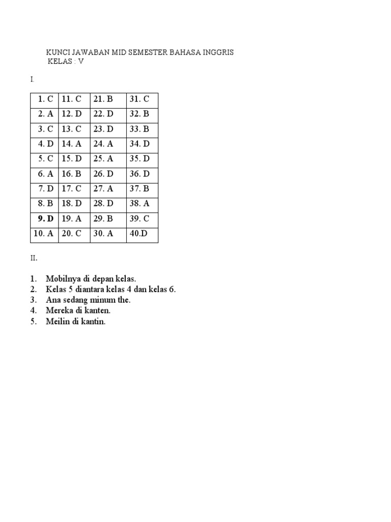 ⁂ View kunci jawaban bahasa inggris kelas 5 images