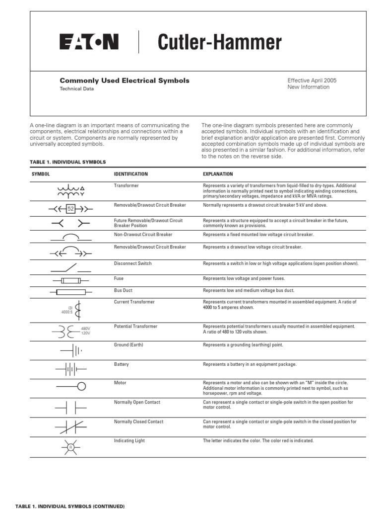 electrical symbols | Switch | Fuse (Electrical)