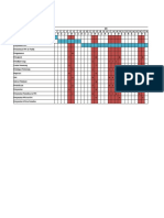 Jadwal Kontrak Atau HPS 2012