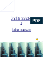 Graphite Production