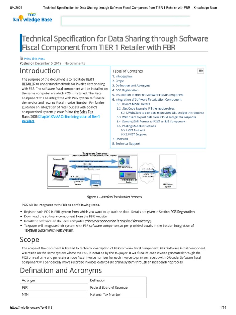 FBR Invoice Integration PDF