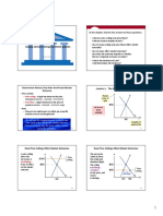 Micro 3.1 Supply, Demand and Gov Policies