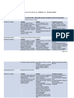 Proiectare pentru sesiunea de învățarelecție- Studiu de caz – Sarcina ectopică