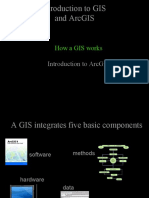 Introduction To Gis and Arcgis: How A Gis Works