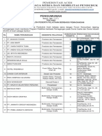 Pelatihan Dan Pemagangan Tahun 2021