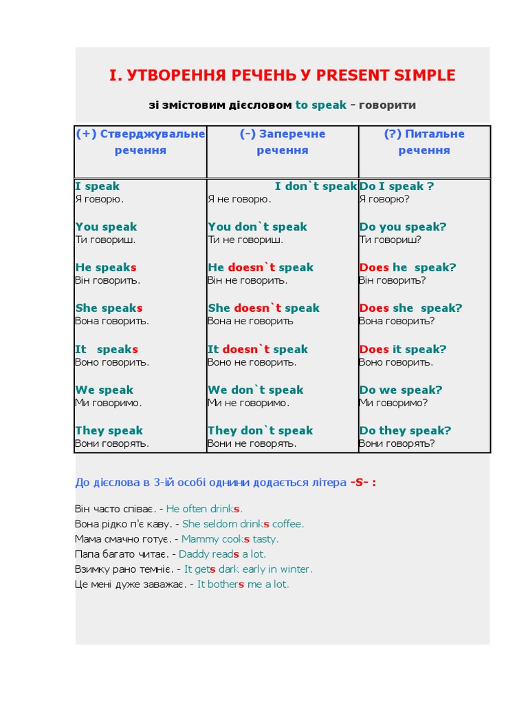 Present Simple | PDF