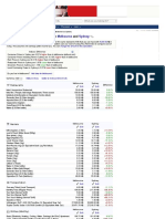 Cost of Living Comparison Between Melbourne, Australia and Sydney, Australia