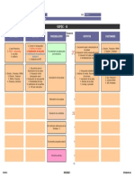 Sipoc Template