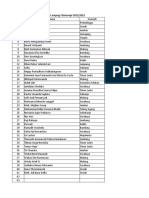 Daftar Nama Aj 2021