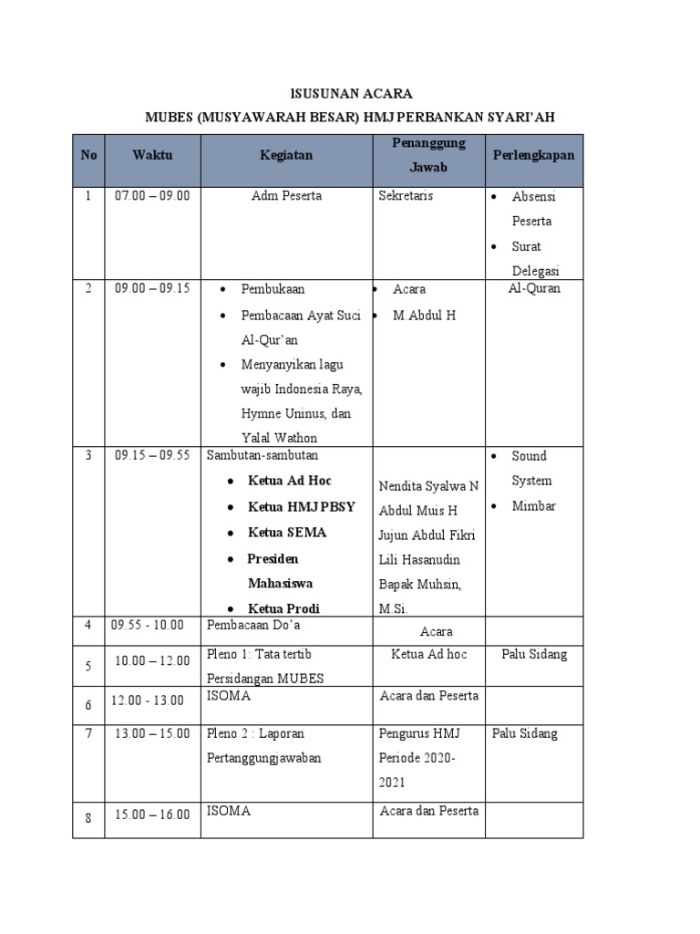 Susunan Acara Mubes 2021 | PDF