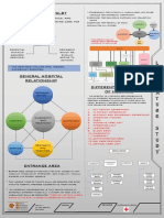 Literature Study Sheet