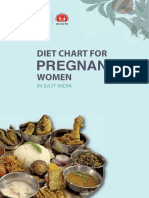 Diet Chart For Pregnant Women East India