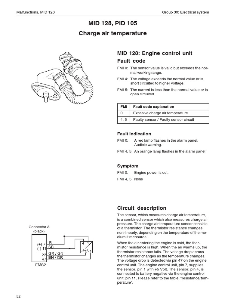 mid-128-pid-105-charge-air-temperature-mid-128-engine-control-unit