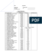 APOTEK KLINIK DOKTER NANDO - Pesanan Obat