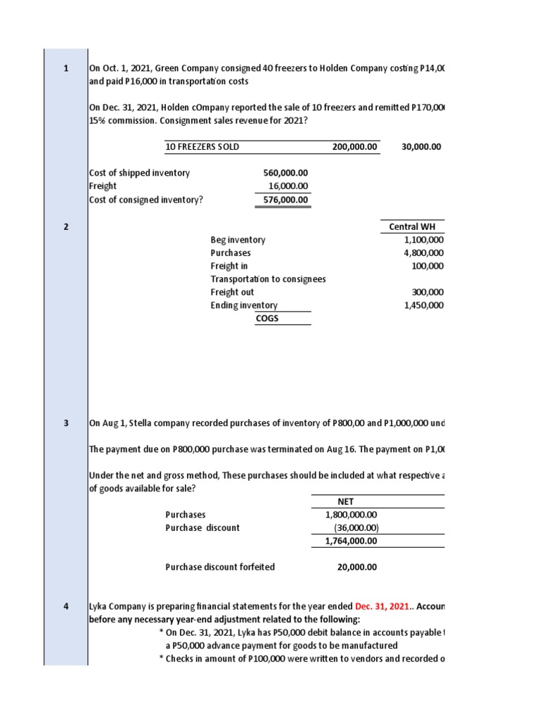 Sample Inventory List Analysis | PDF | Inventory | Accounts Payable