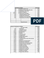 Assignment Receassignment Subtopic Rate Agrred