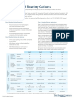 Types of Class II Biosafety Cabinets