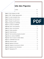 Liste Tableau