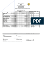 CALEGU IS - HGP - Summary - Monitoring - Annex-1