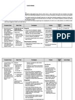 Silabus Bing Sma Kls Xi Wajib Allson 3 Mei 2013