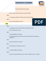 Cronologia de La Reforma