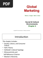 Global Marketing: Social & Cultural Environments